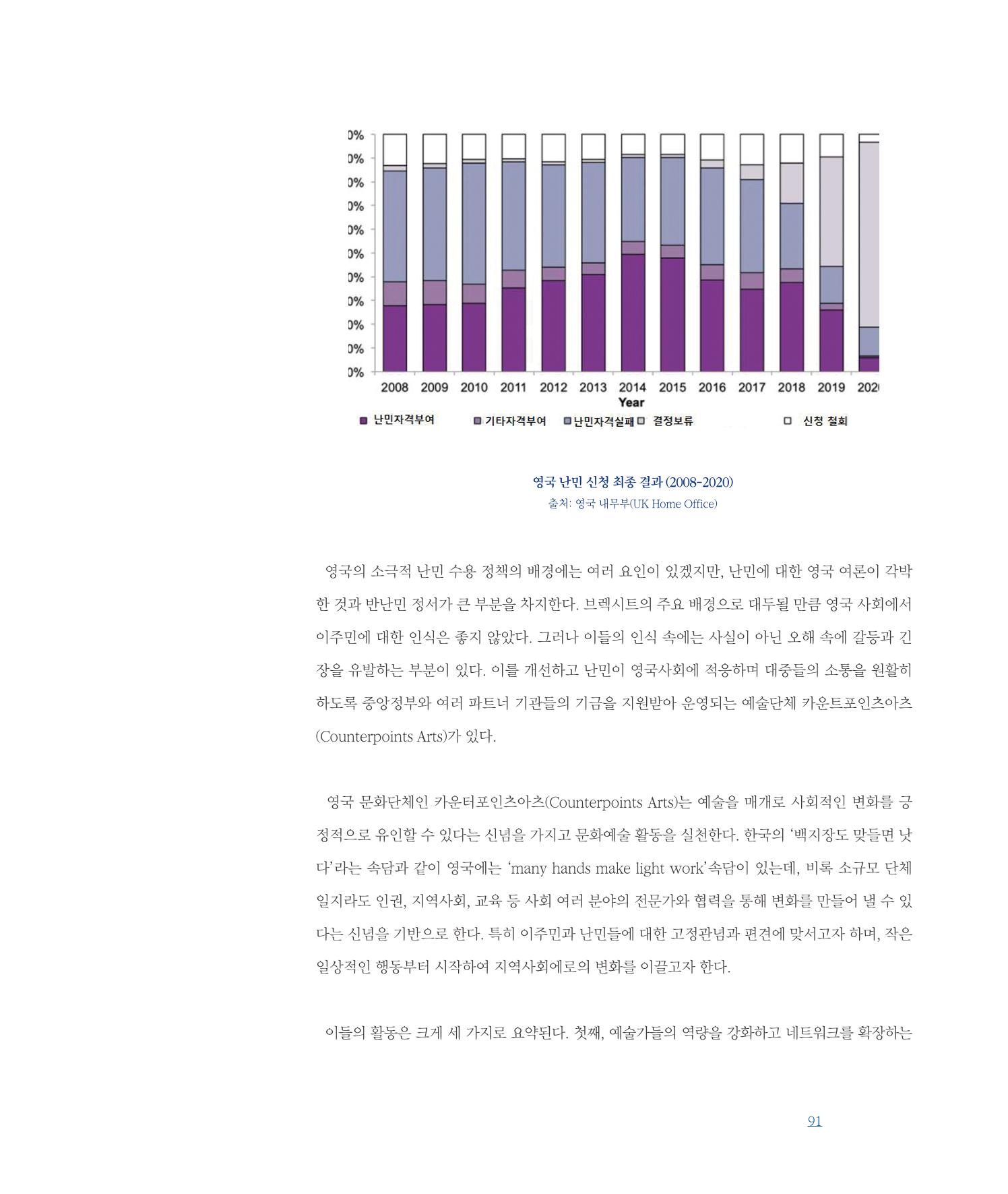 [인천문화재단] 평화총서 91페이지