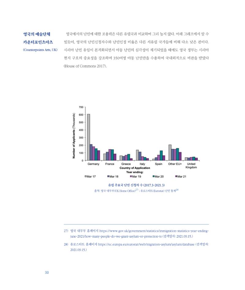 [인천문화재단] 평화총서 90페이지