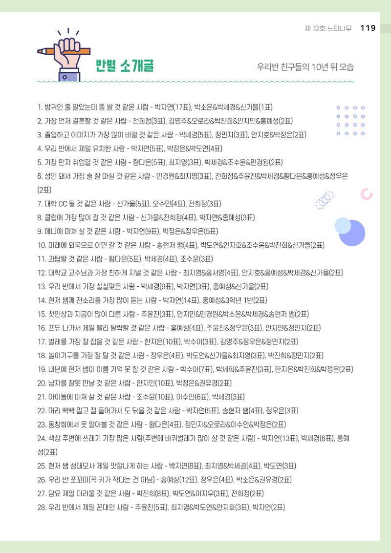 2021 느티나무(고용량) 119페이지