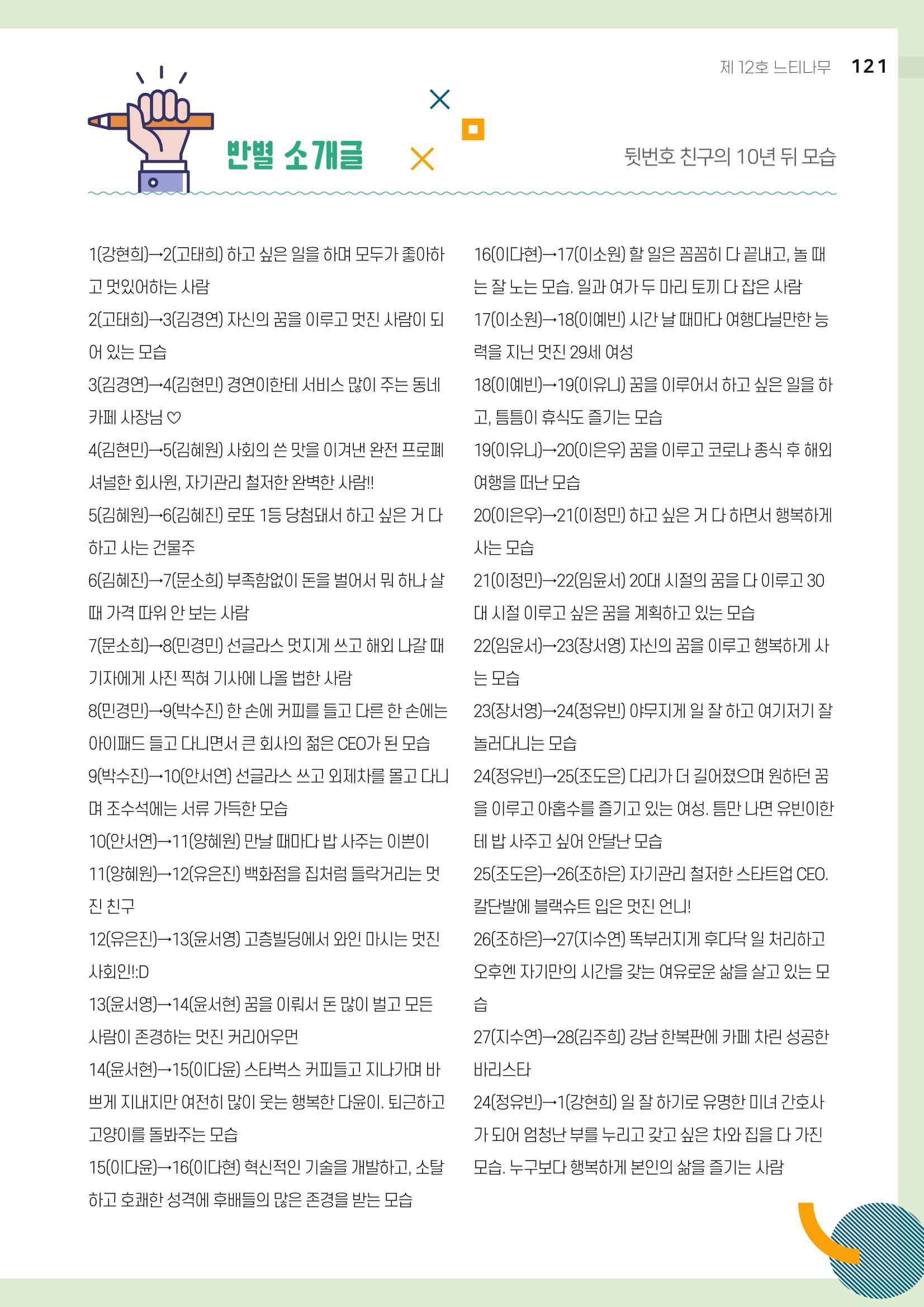 2021 느티나무(고용량) 121페이지