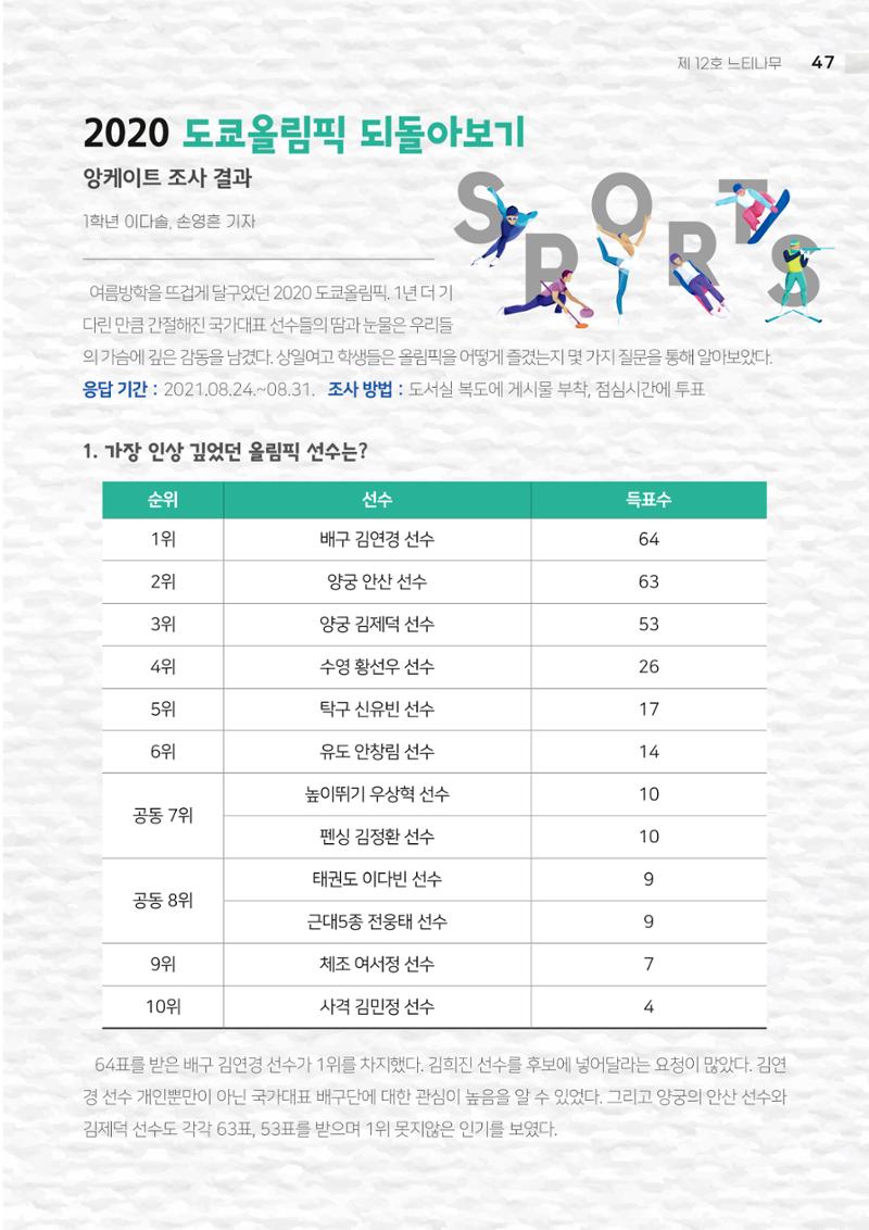 2021 느티나무(고용량) 47페이지