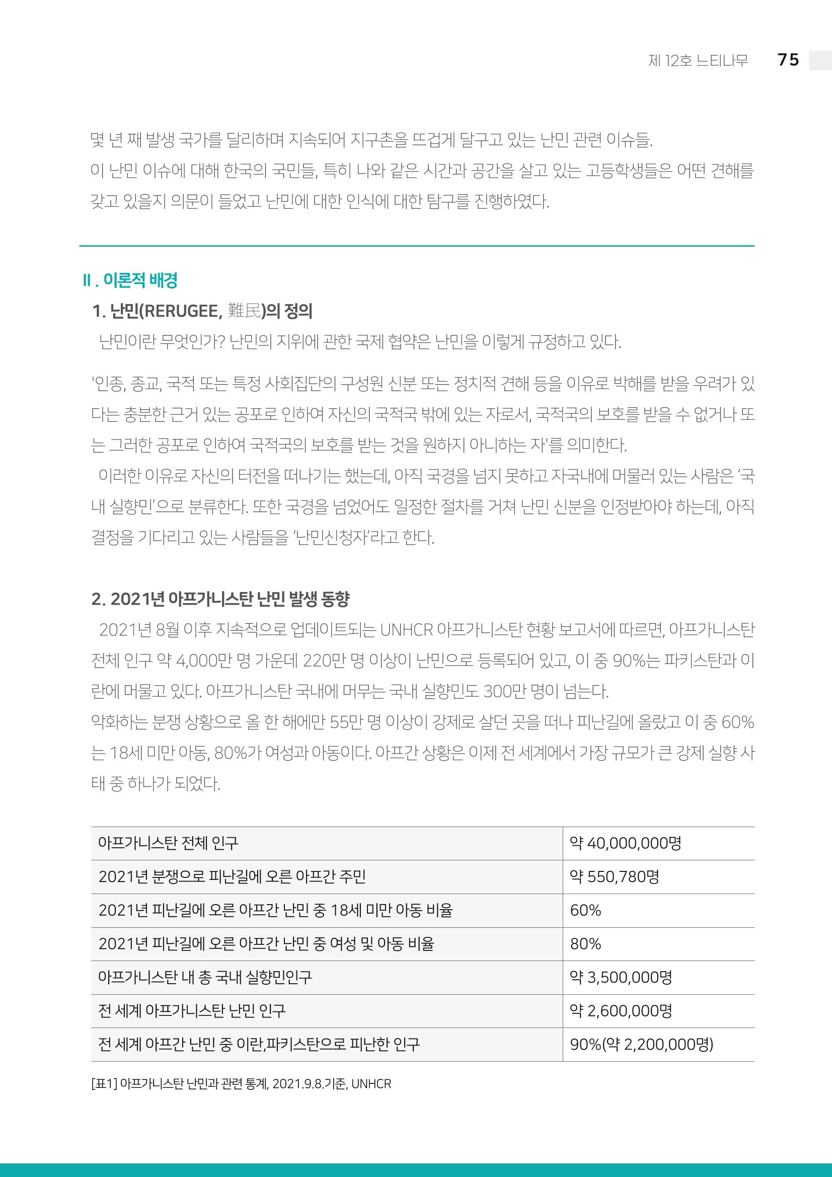 2021 느티나무(고용량) 75페이지