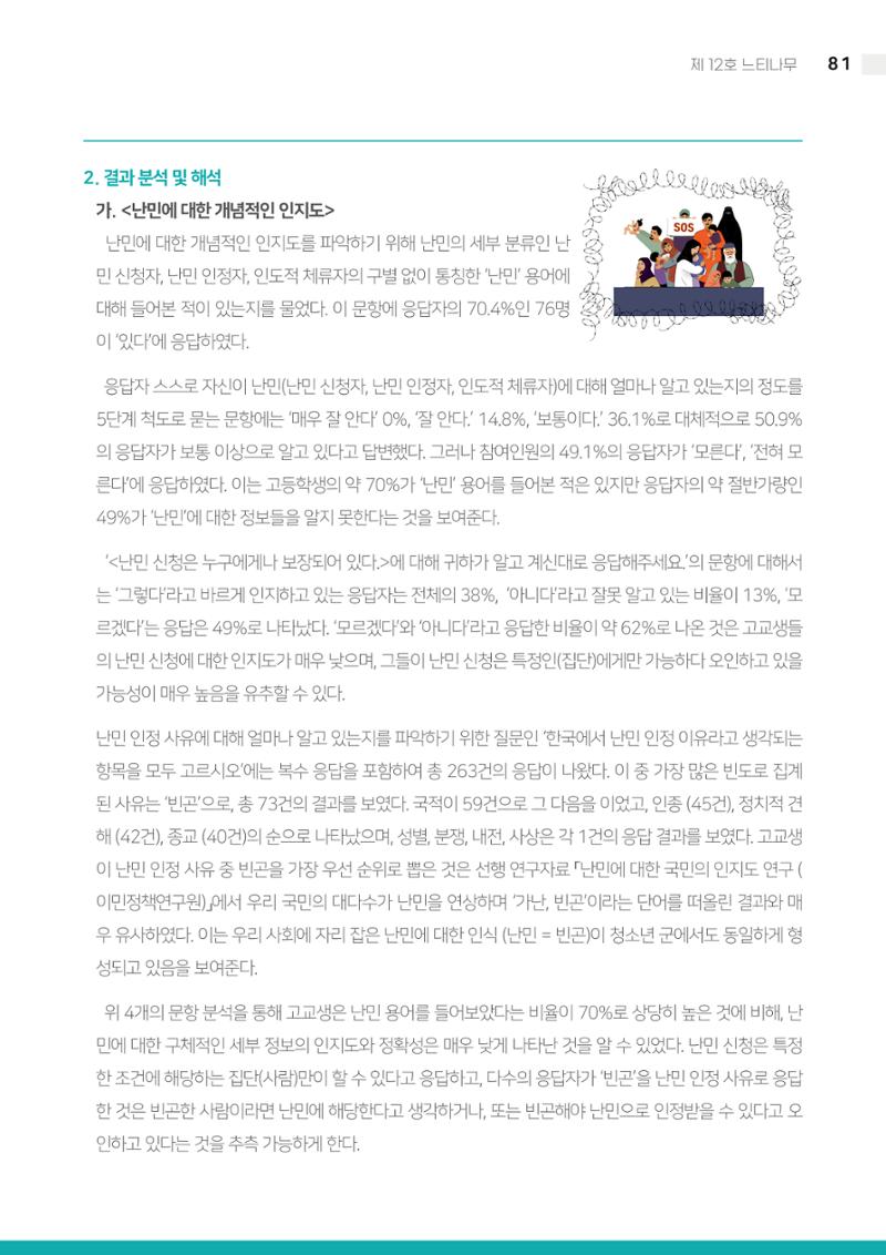2021 느티나무(고용량) 81페이지