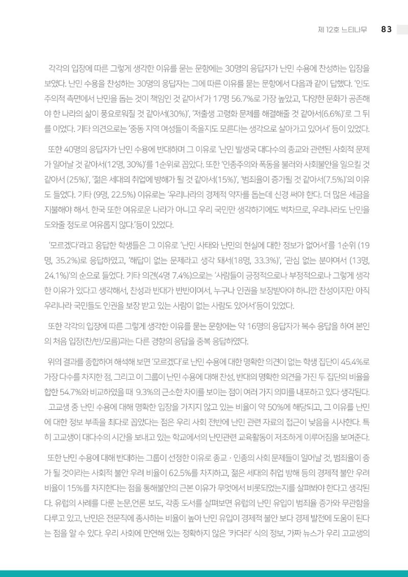 2021 느티나무(고용량) 83페이지