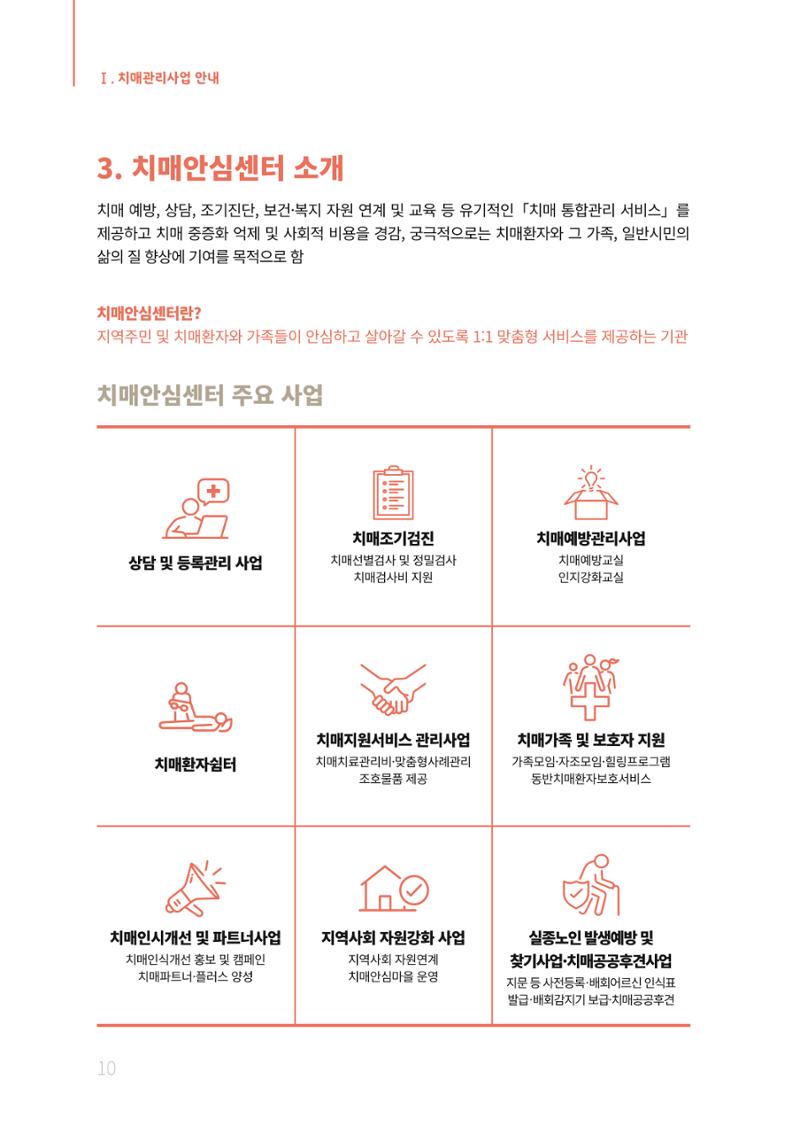 2021년 강원도 치매환자 관리를 위한 자원현황 안내서 10페이지