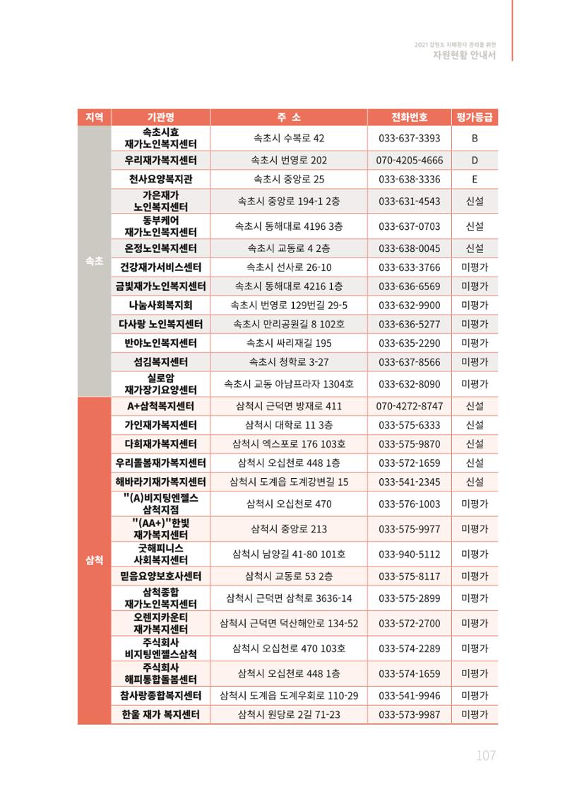 2021년 강원도 치매환자 관리를 위한 자원현황 안내서 107페이지