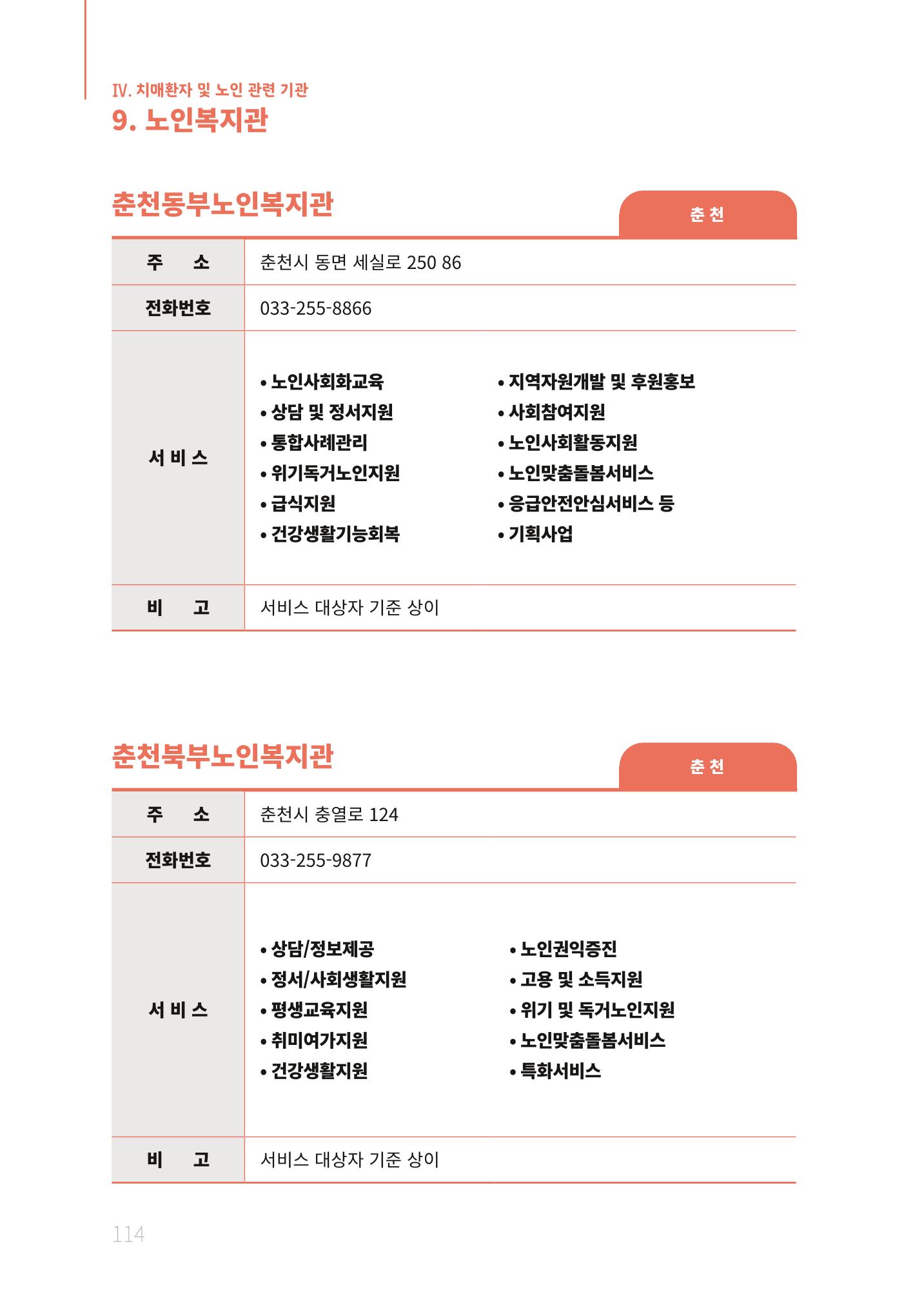 2021년 강원도 치매환자 관리를 위한 자원현황 안내서 114페이지