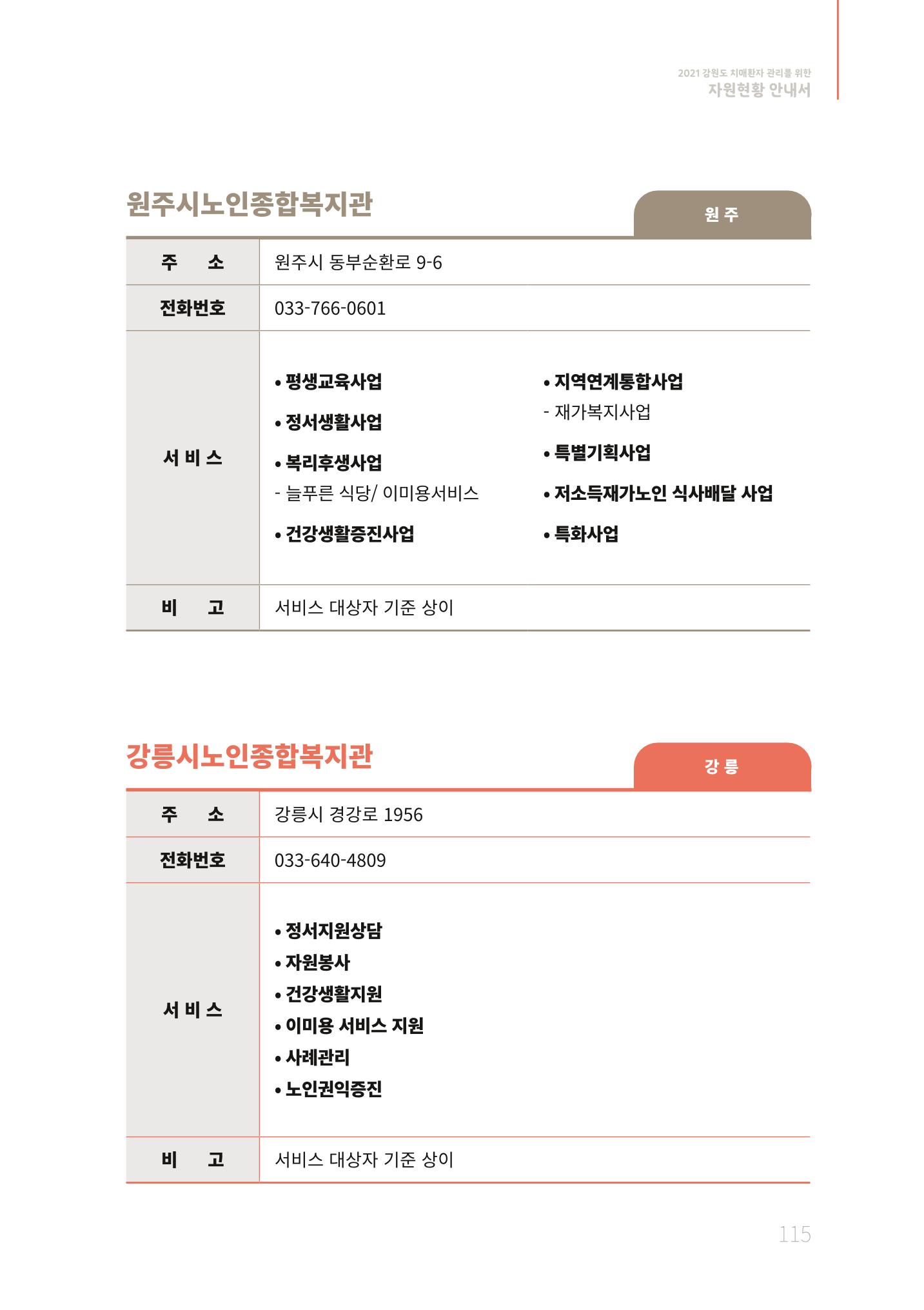 2021년 강원도 치매환자 관리를 위한 자원현황 안내서 115페이지