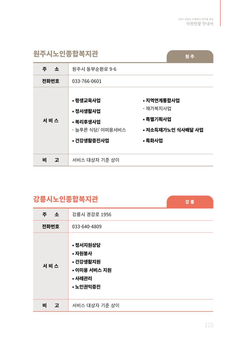 2021년 강원도 치매환자 관리를 위한 자원현황 안내서 115페이지