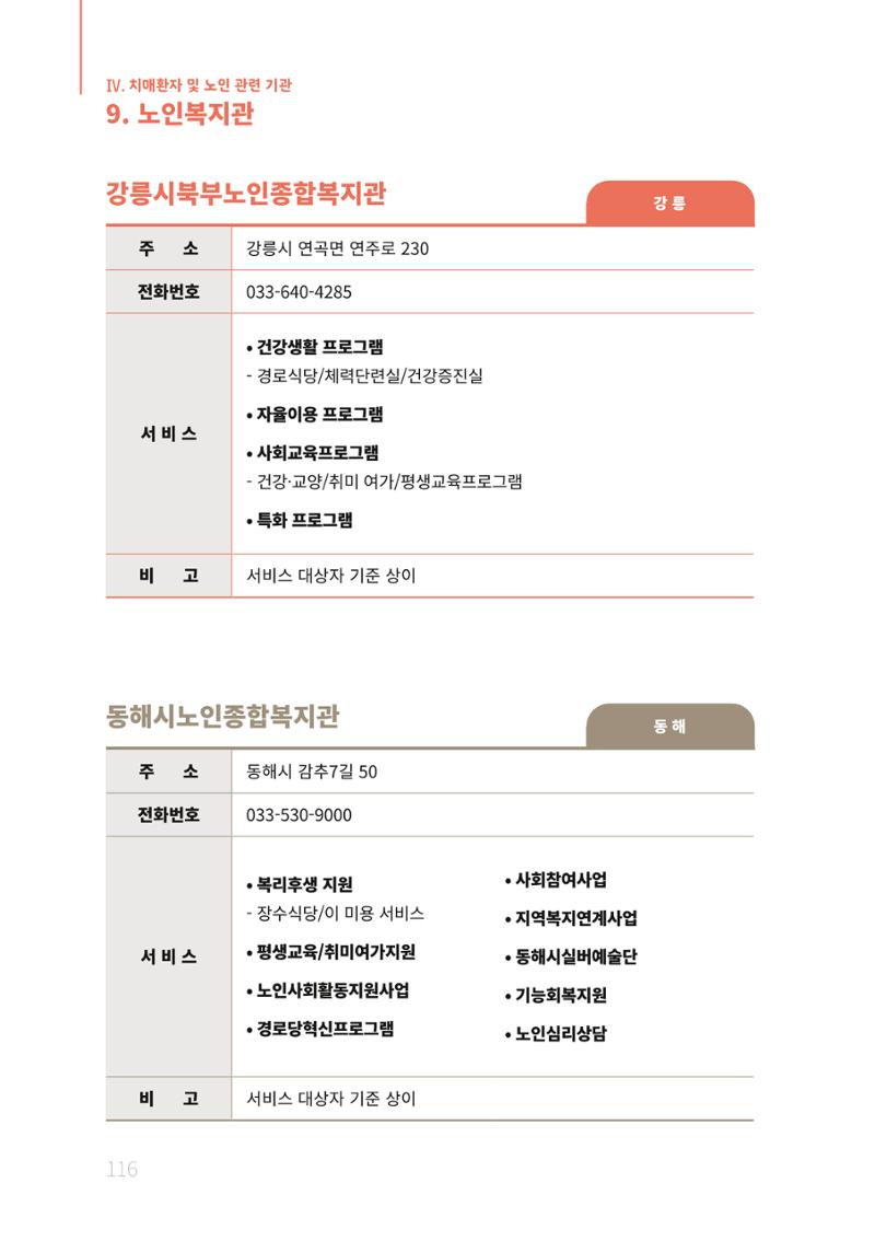 2021년 강원도 치매환자 관리를 위한 자원현황 안내서 116페이지