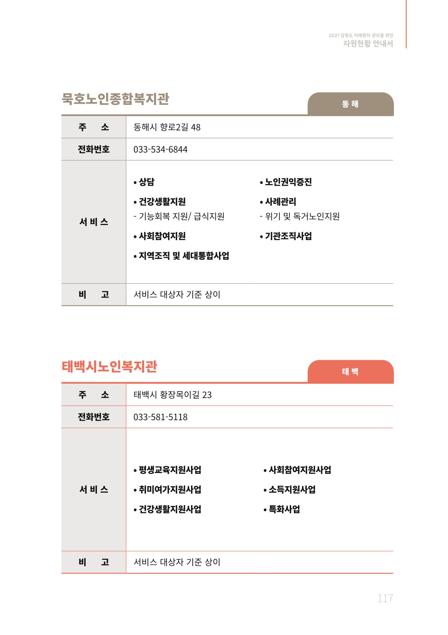 2021년 강원도 치매환자 관리를 위한 자원현황 안내서 117페이지