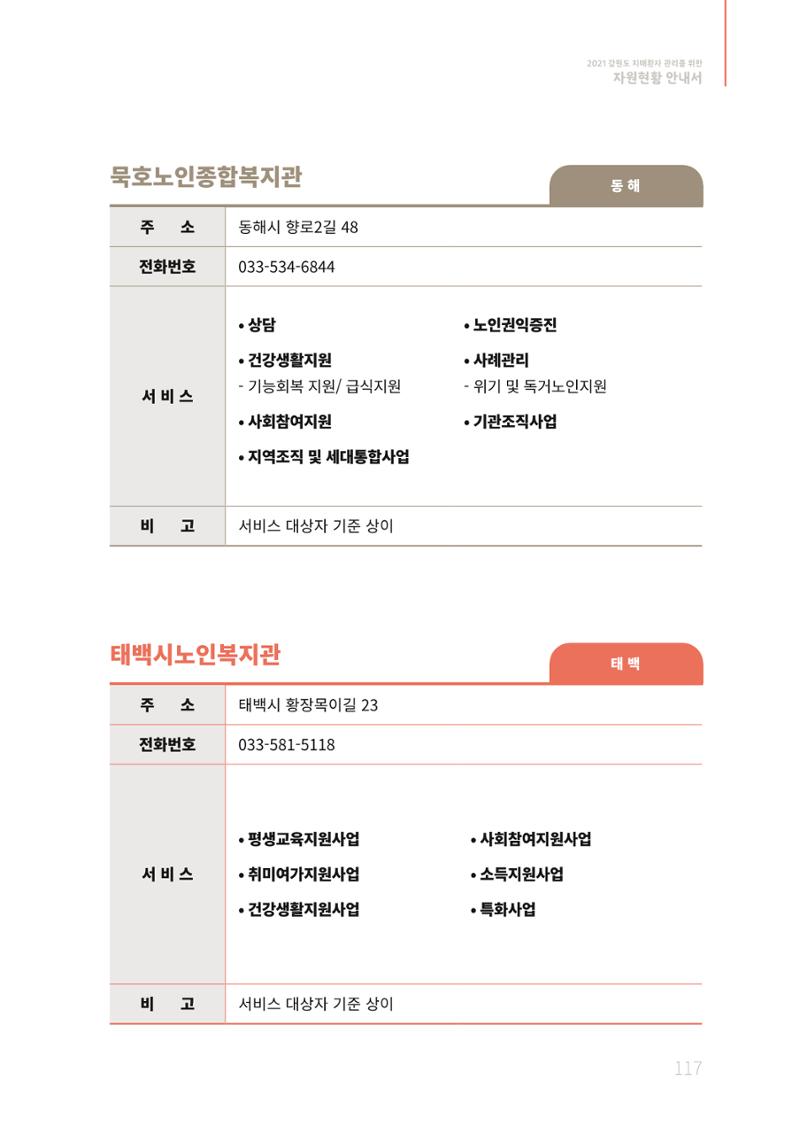 2021년 강원도 치매환자 관리를 위한 자원현황 안내서 117페이지
