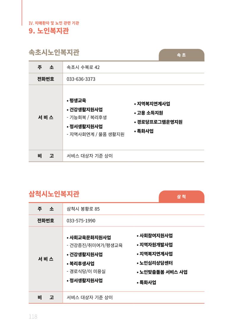 2021년 강원도 치매환자 관리를 위한 자원현황 안내서 118페이지