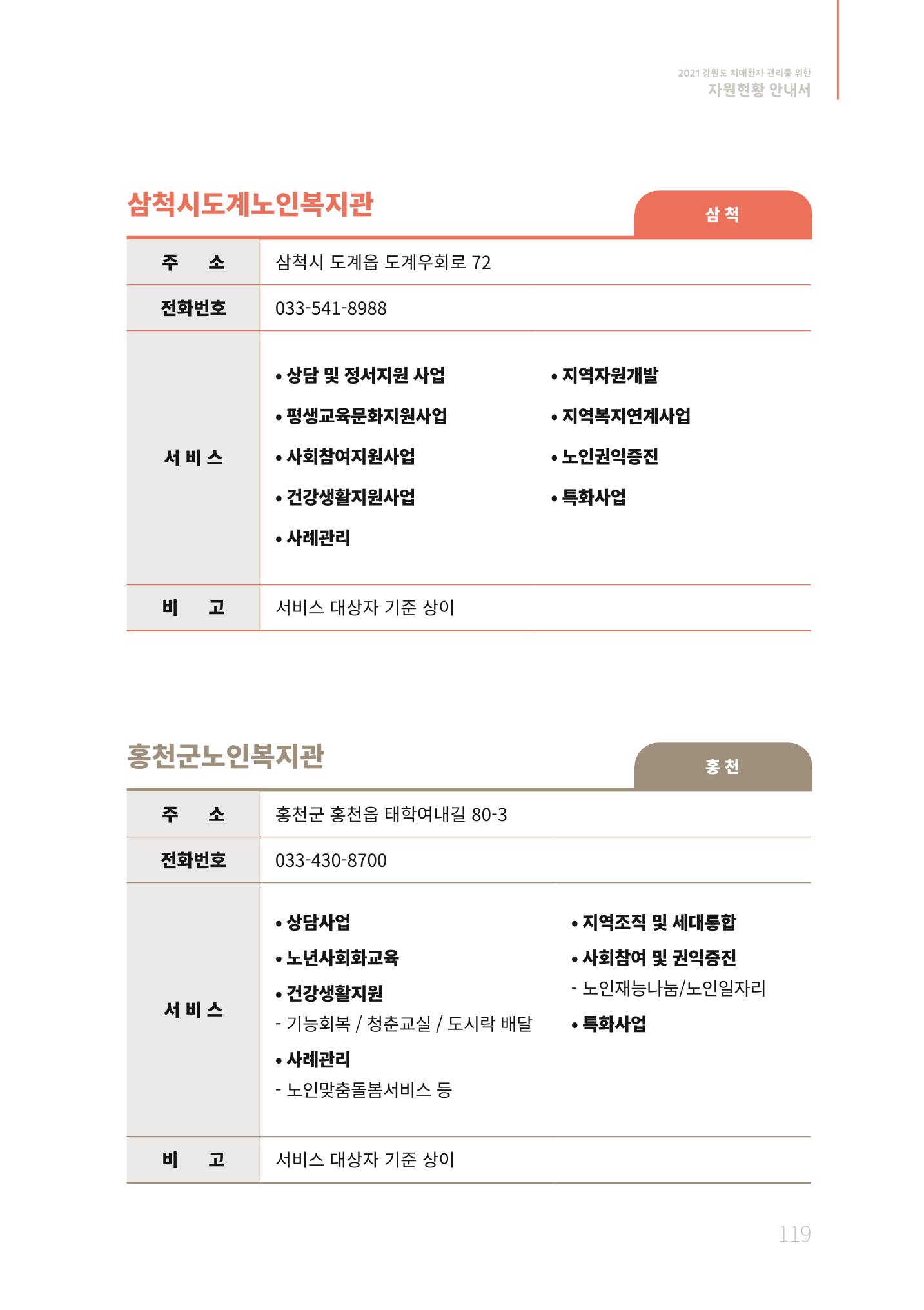 2021년 강원도 치매환자 관리를 위한 자원현황 안내서 119페이지