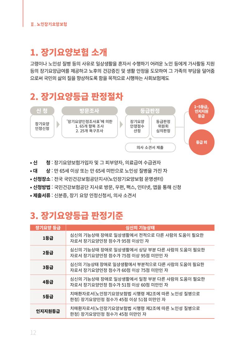 2021년 강원도 치매환자 관리를 위한 자원현황 안내서 12페이지