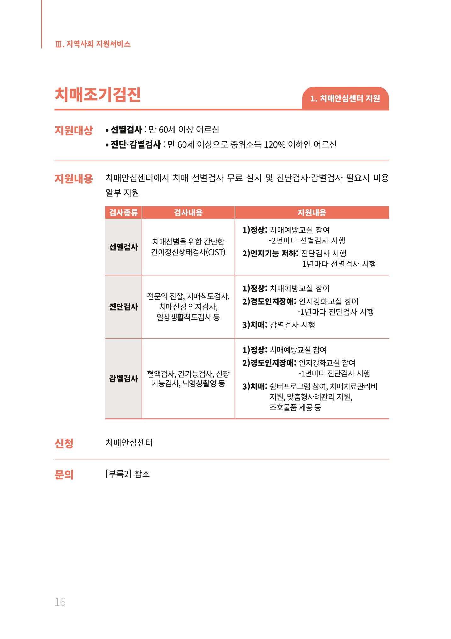 2021년 강원도 치매환자 관리를 위한 자원현황 안내서 16페이지