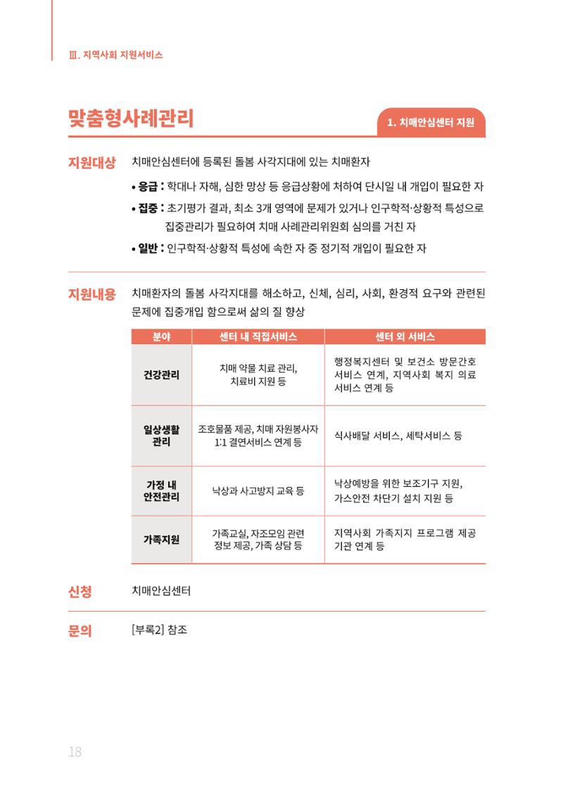 2021년 강원도 치매환자 관리를 위한 자원현황 안내서 18페이지