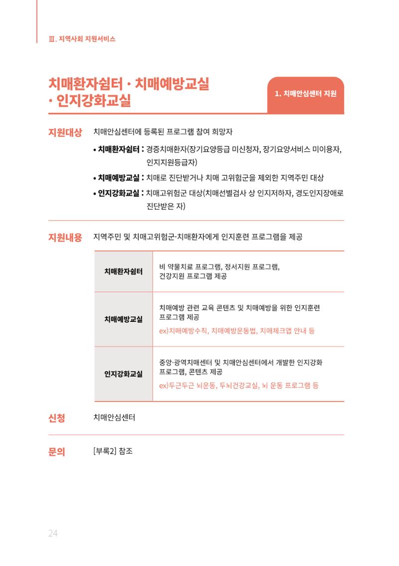 2021년 강원도 치매환자 관리를 위한 자원현황 안내서 24페이지