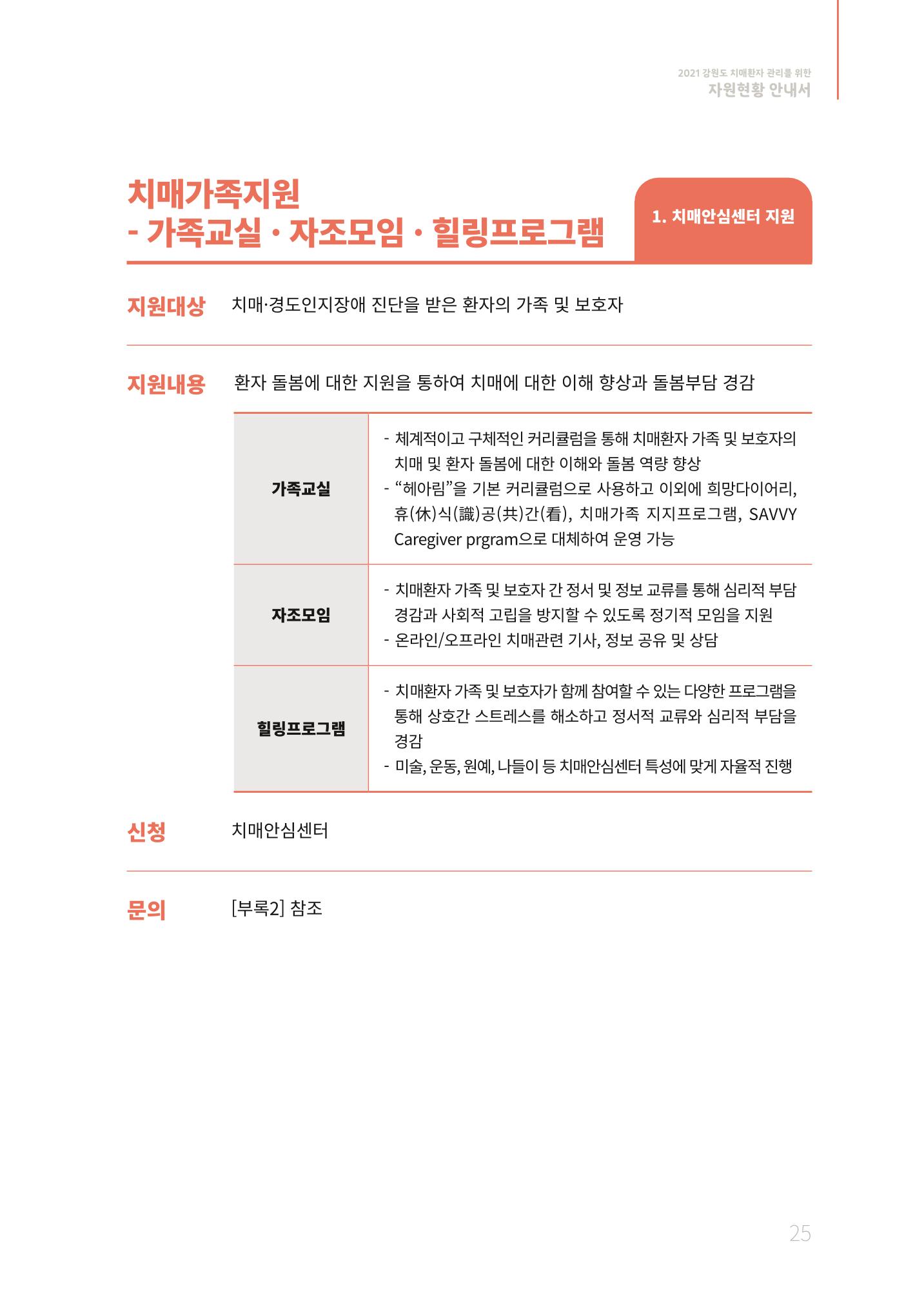 2021년 강원도 치매환자 관리를 위한 자원현황 안내서 25페이지