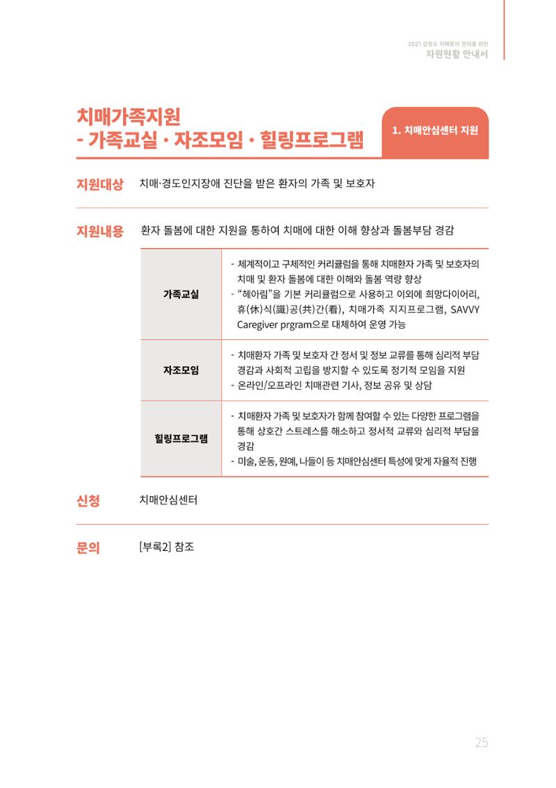2021년 강원도 치매환자 관리를 위한 자원현황 안내서 25페이지