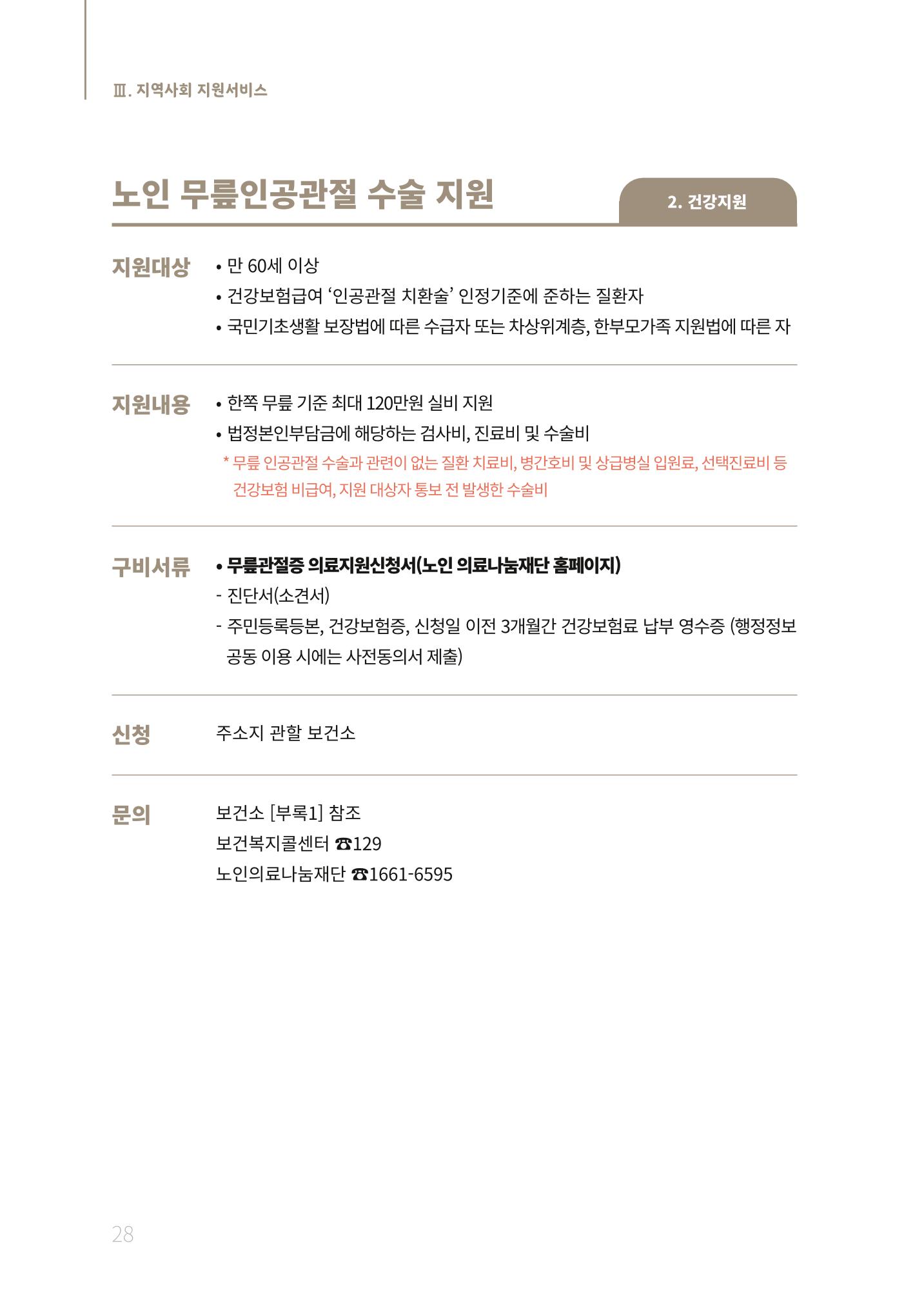2021년 강원도 치매환자 관리를 위한 자원현황 안내서 28페이지