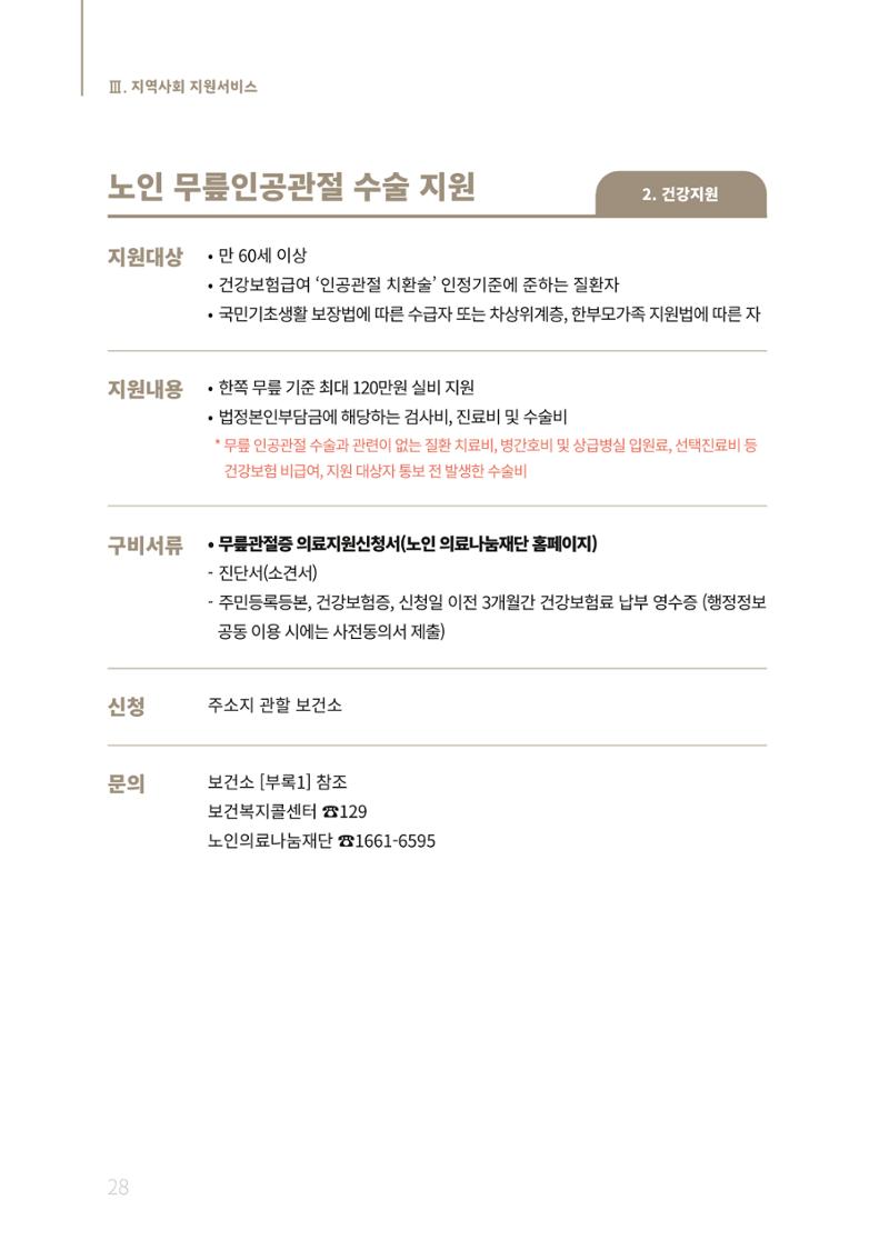 2021년 강원도 치매환자 관리를 위한 자원현황 안내서 28페이지