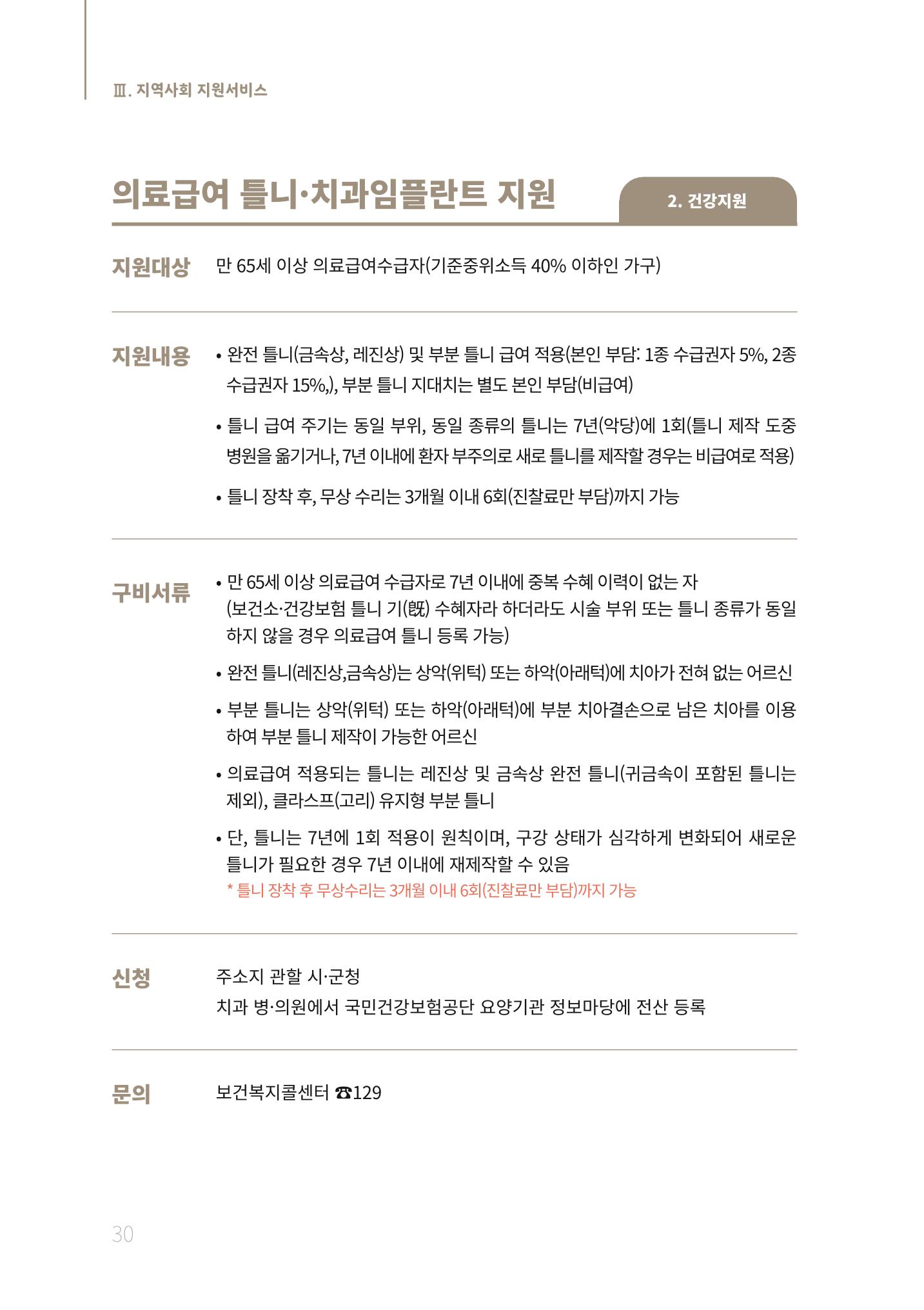 2021년 강원도 치매환자 관리를 위한 자원현황 안내서 30페이지