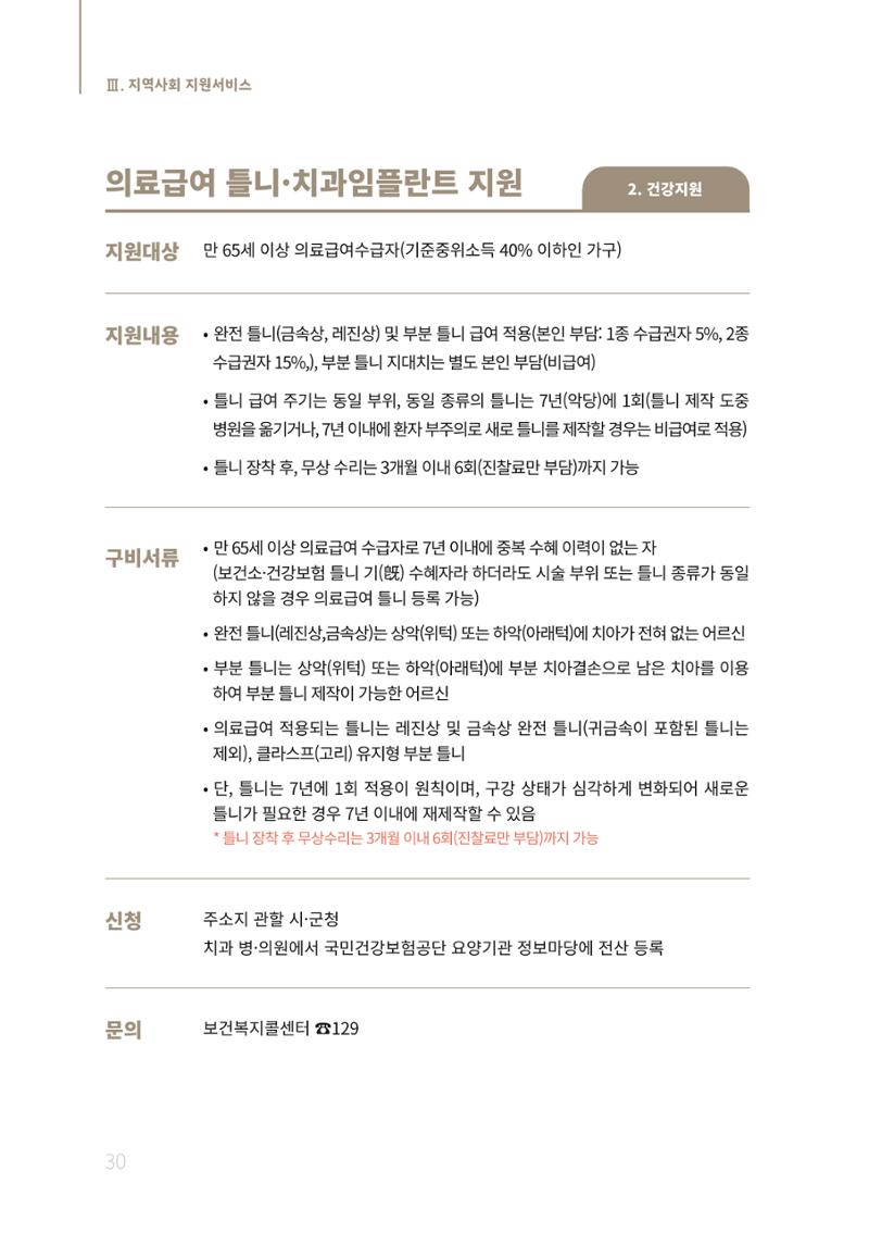 2021년 강원도 치매환자 관리를 위한 자원현황 안내서 30페이지