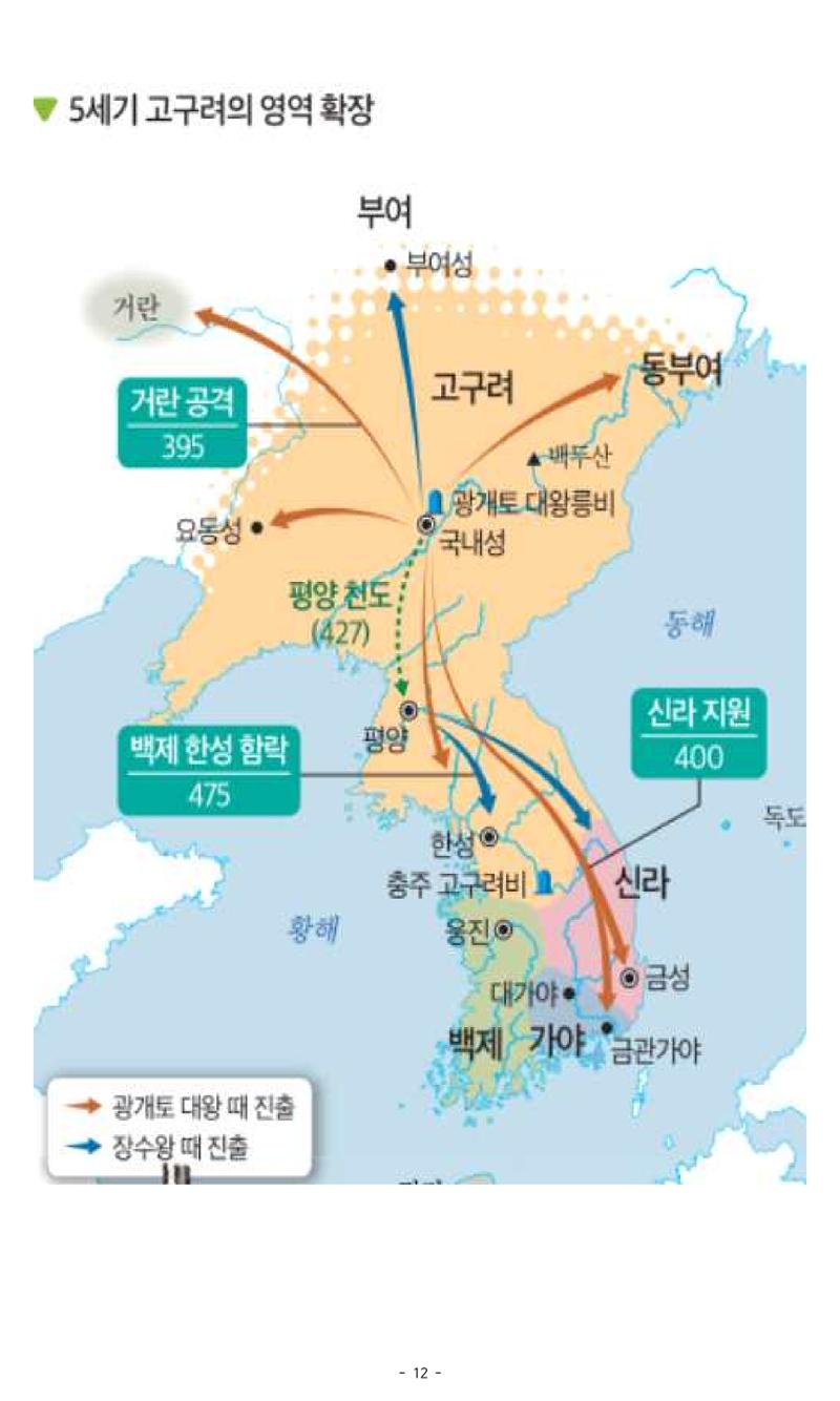 한능검 시험대비 노트 12페이지