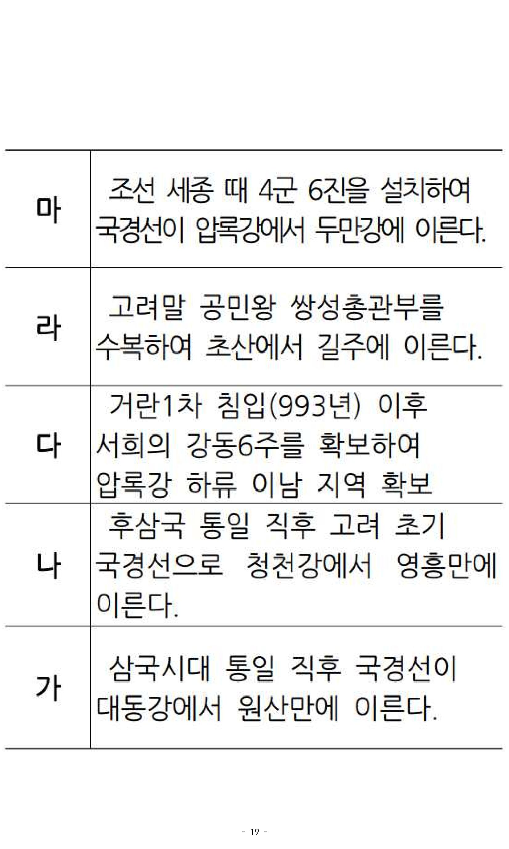 한능검 시험대비 노트 19페이지