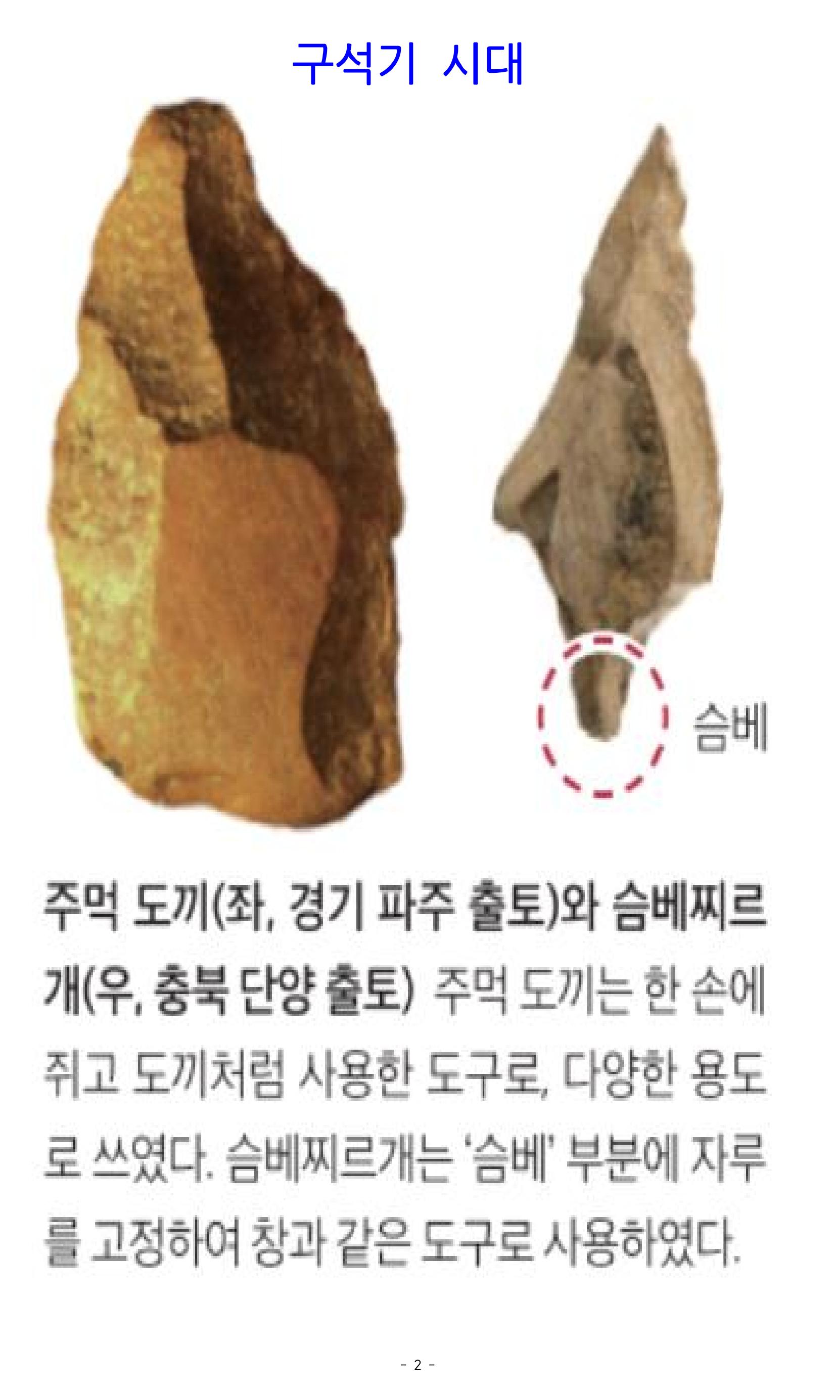 한능검 시험대비 노트 2페이지