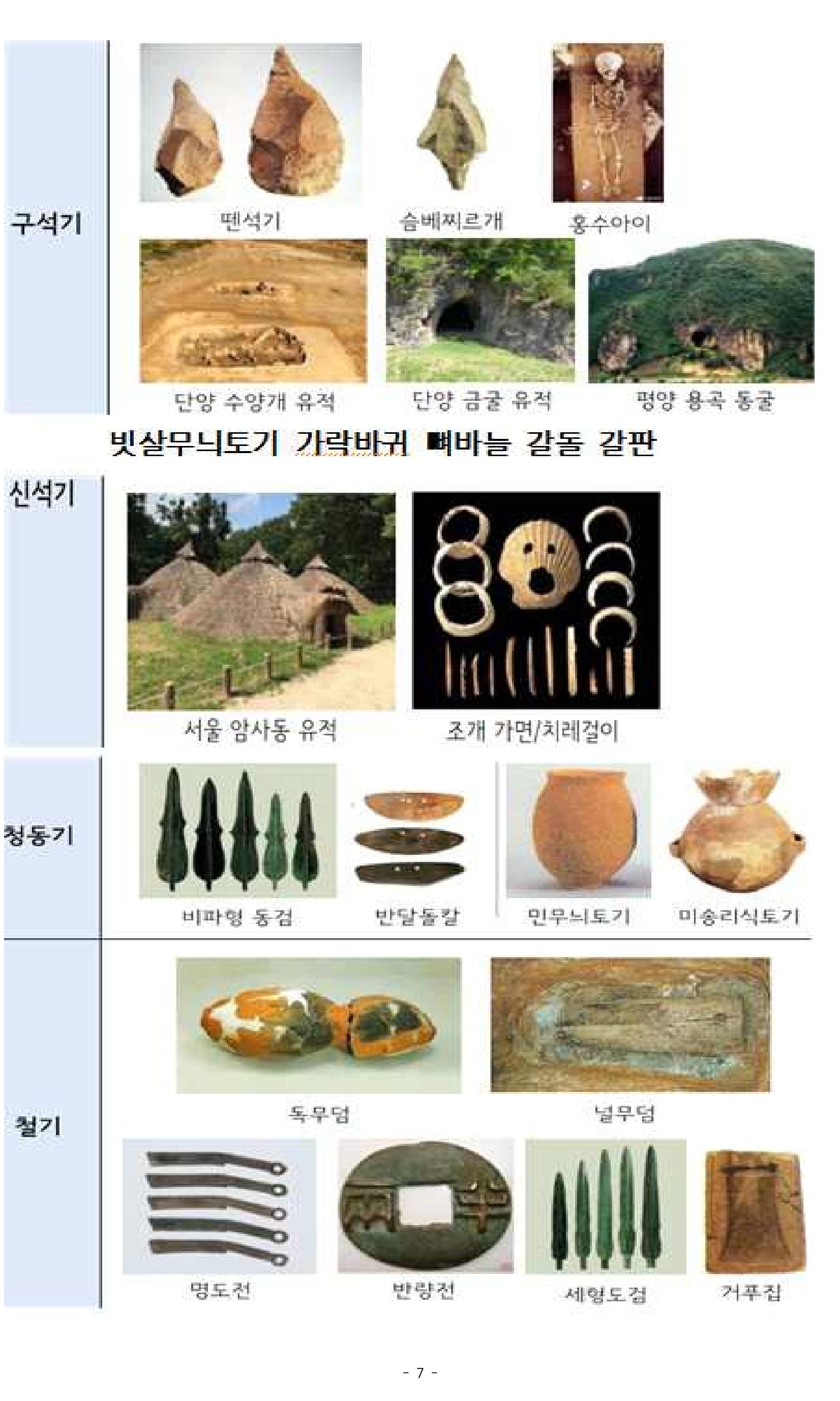 한능검 시험대비 노트 7페이지