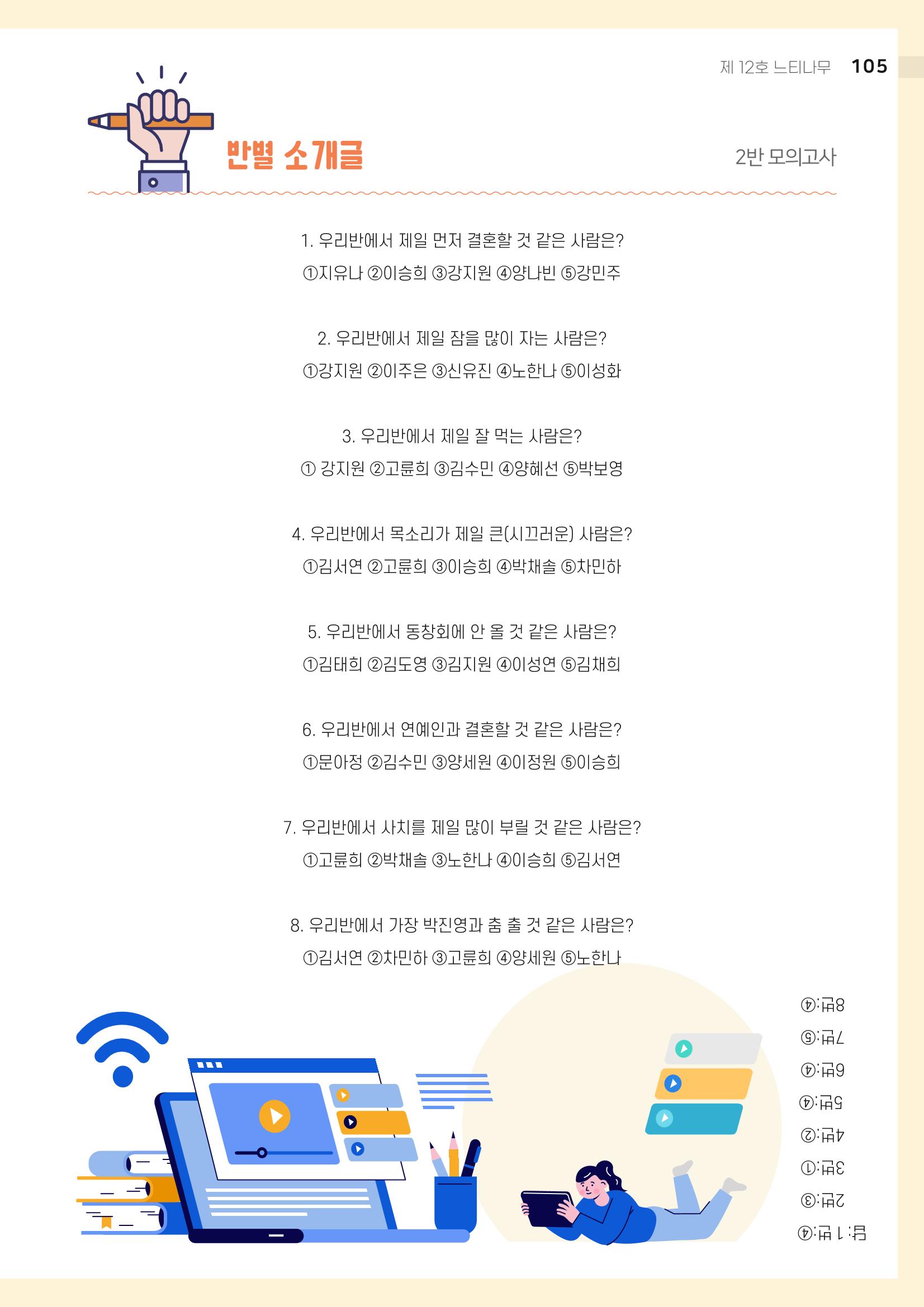 느티나무 12호 105페이지