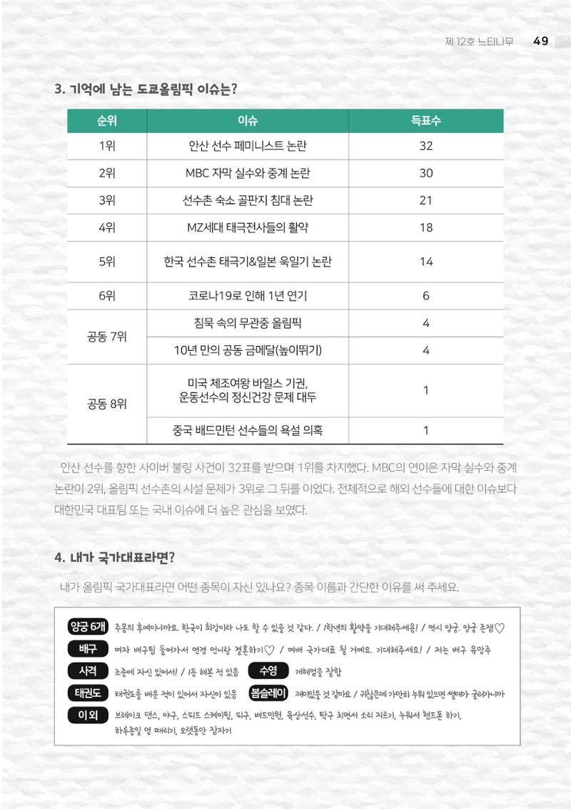 느티나무 12호 49페이지