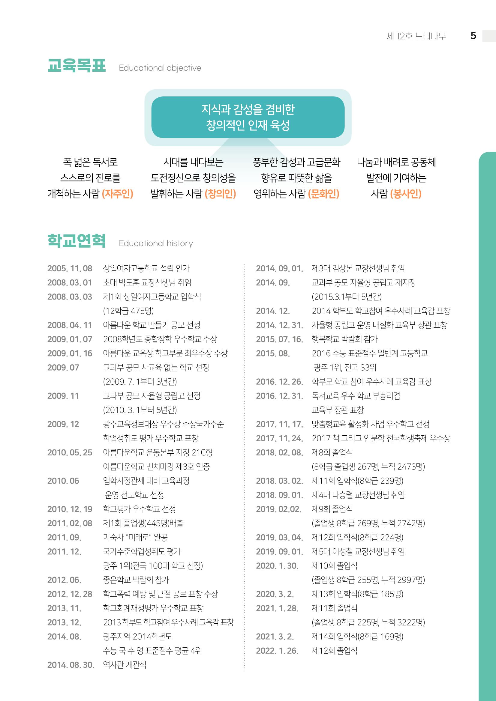 느티나무 12호 5페이지
