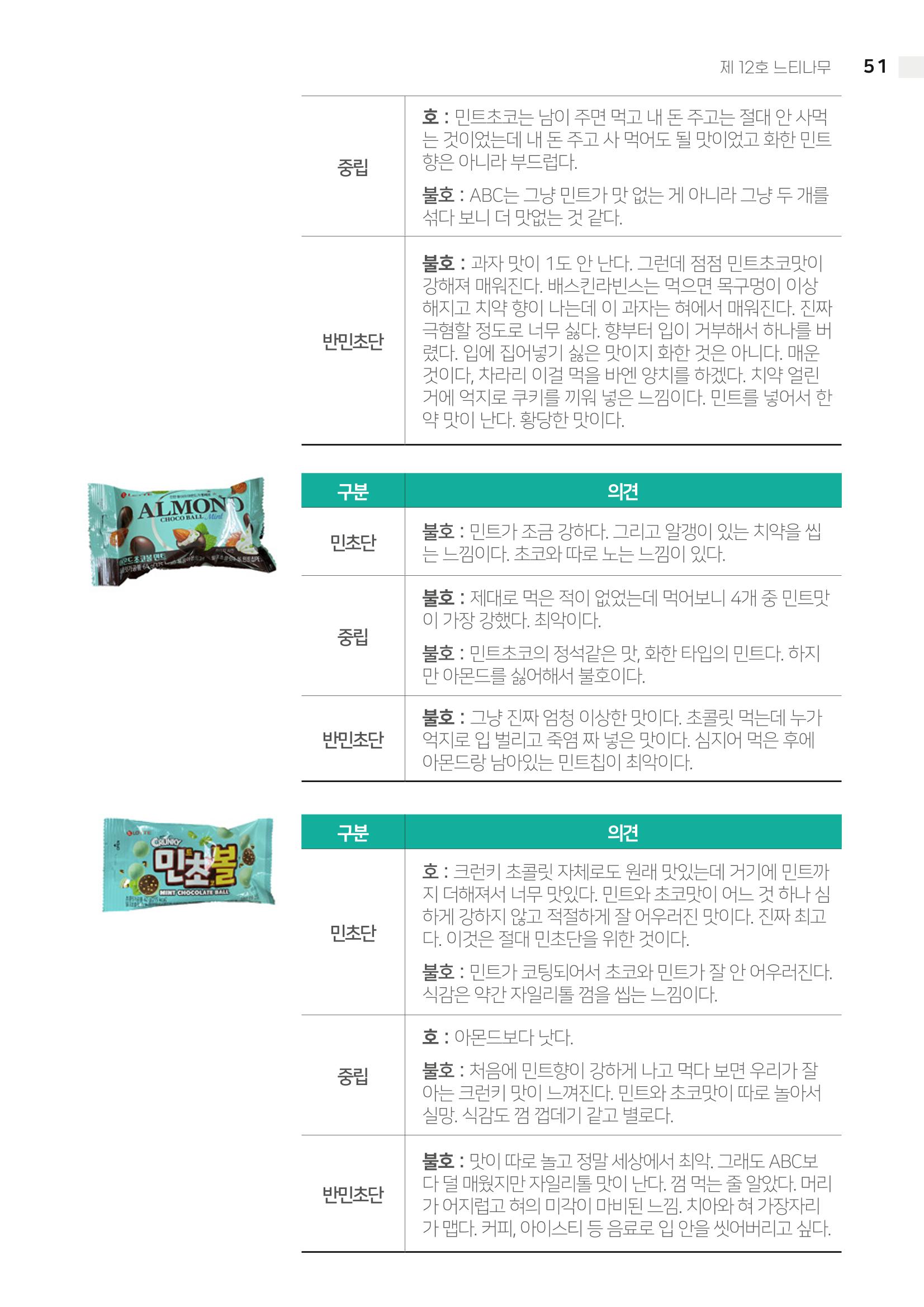 느티나무 12호 51페이지