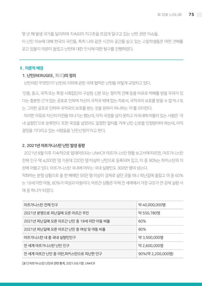 느티나무 12호 75페이지