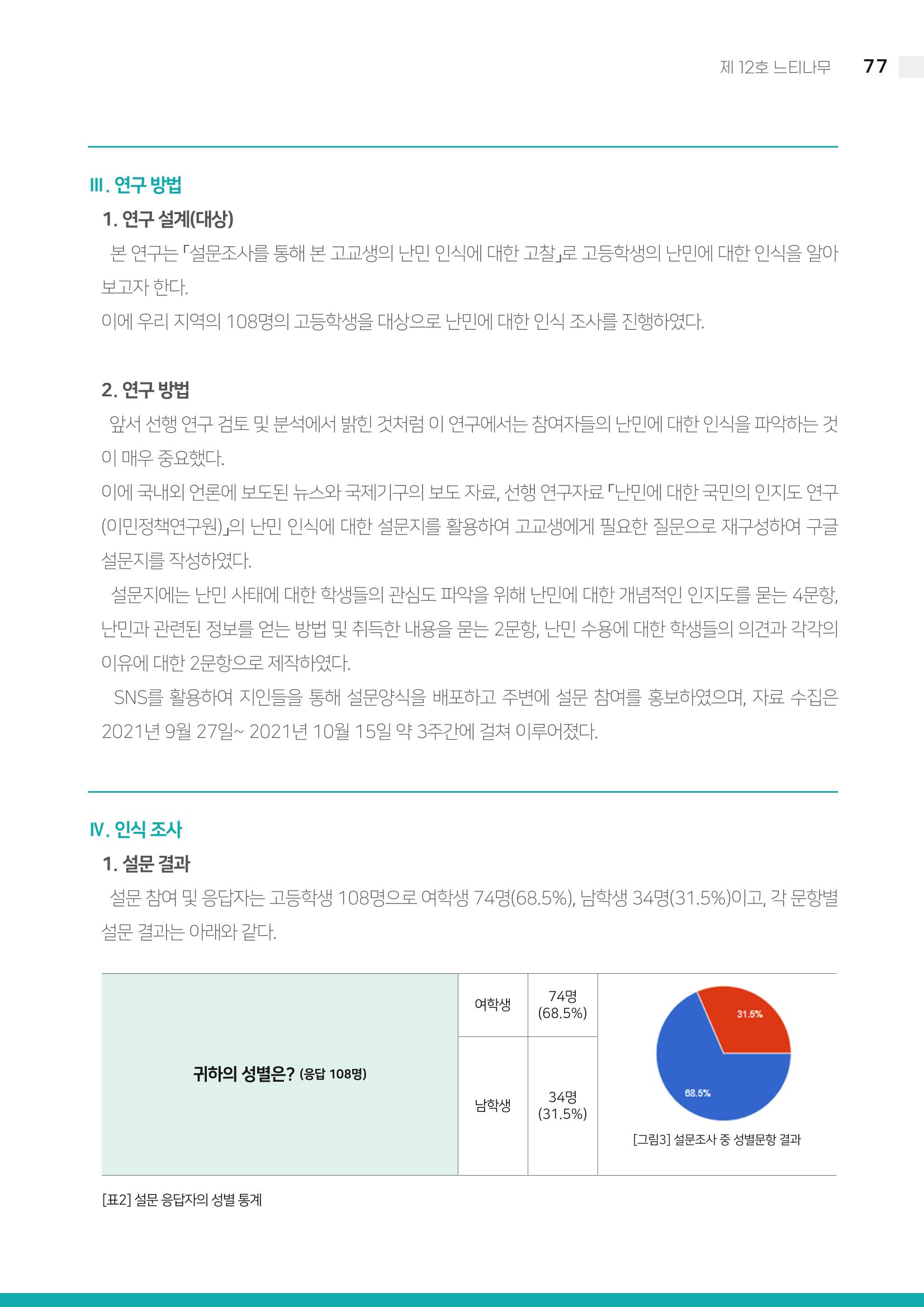 느티나무 12호 77페이지