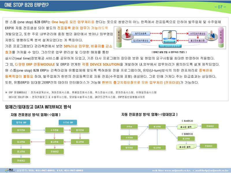 OneStop ERP 메뉴얼 7페이지