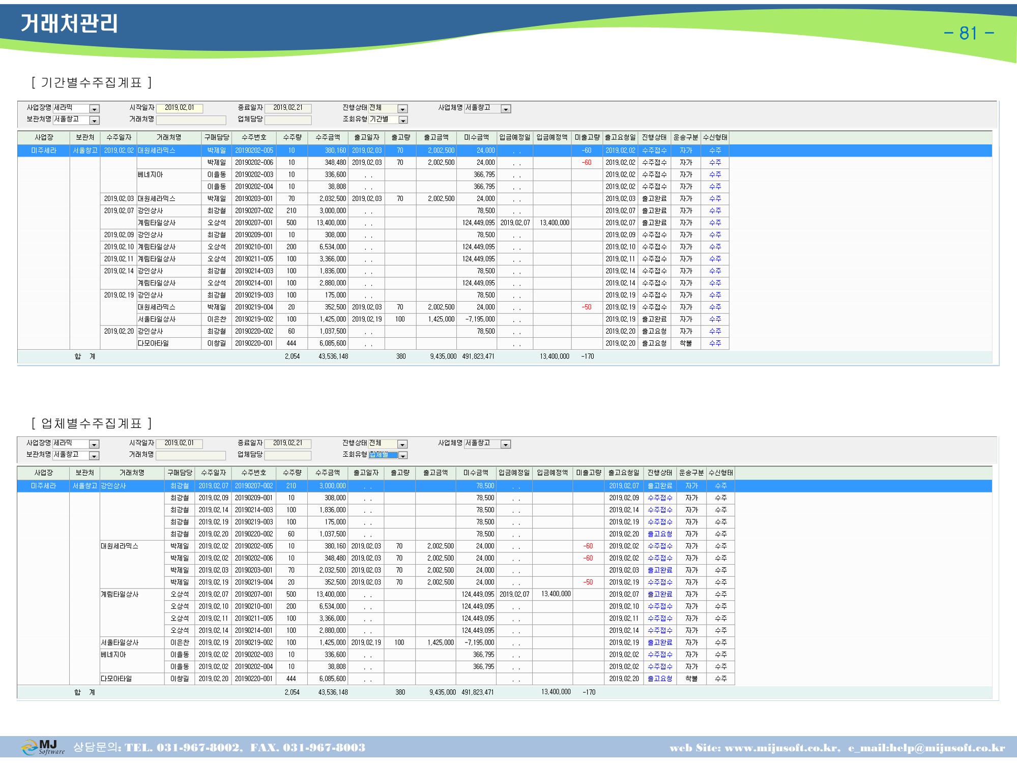OneStop ERP 메뉴얼 83페이지