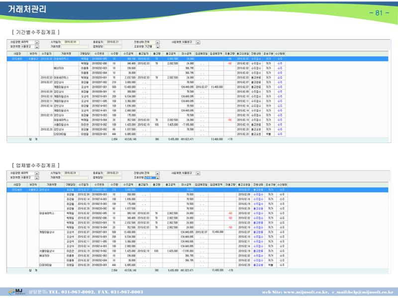 OneStop ERP 메뉴얼 83페이지