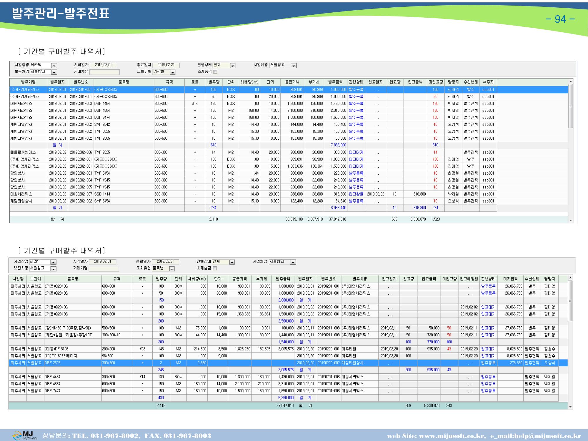 OneStop ERP 메뉴얼 96페이지