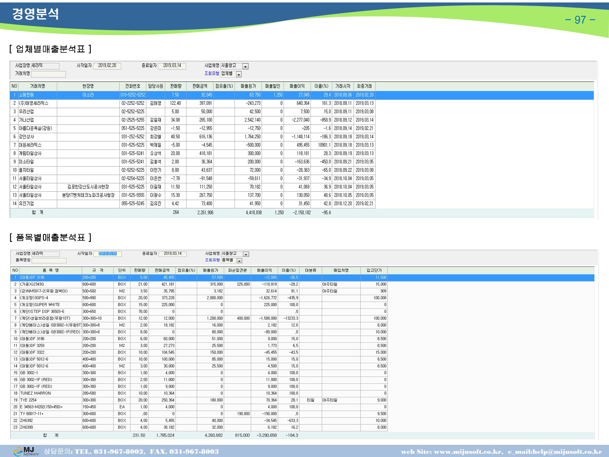 OneStop ERP 메뉴얼 99페이지