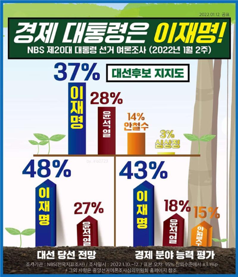 뉴스룸 2022 01 14 3페이지