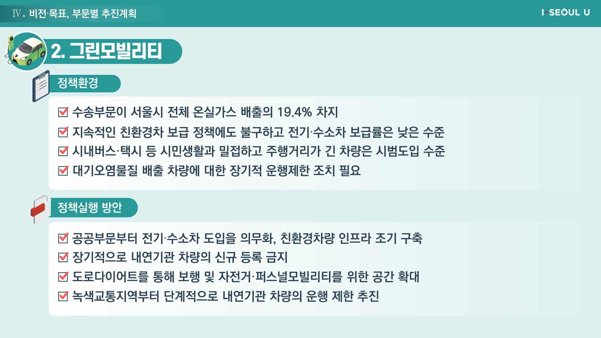 온실가스 감축을 위한 서울시 그린뉴딜 추진전략_20200806버전 31페이지