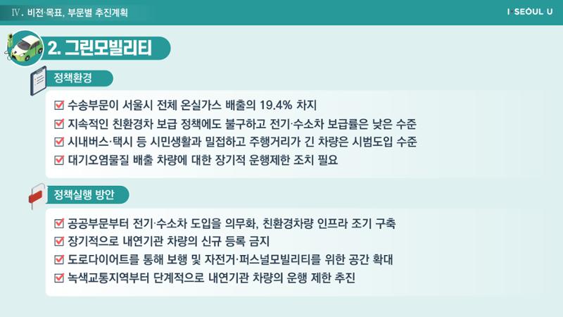 온실가스 감축을 위한 서울시 그린뉴딜 추진전략_20200806버전 31페이지