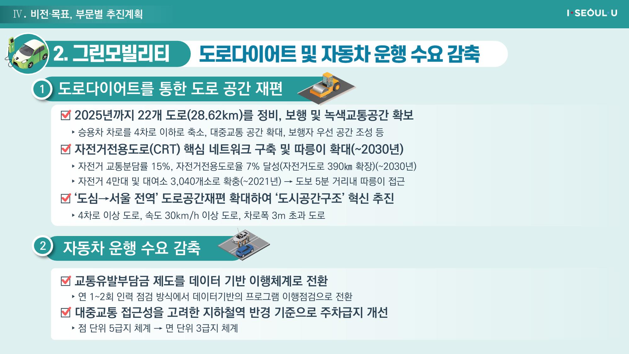 온실가스 감축을 위한 서울시 그린뉴딜 추진전략_20200806버전 34페이지