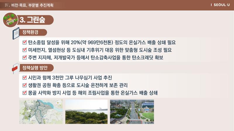 온실가스 감축을 위한 서울시 그린뉴딜 추진전략_20200806버전 36페이지