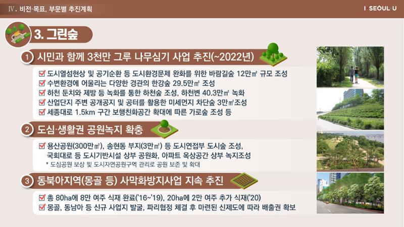 온실가스 감축을 위한 서울시 그린뉴딜 추진전략_20200806버전 37페이지