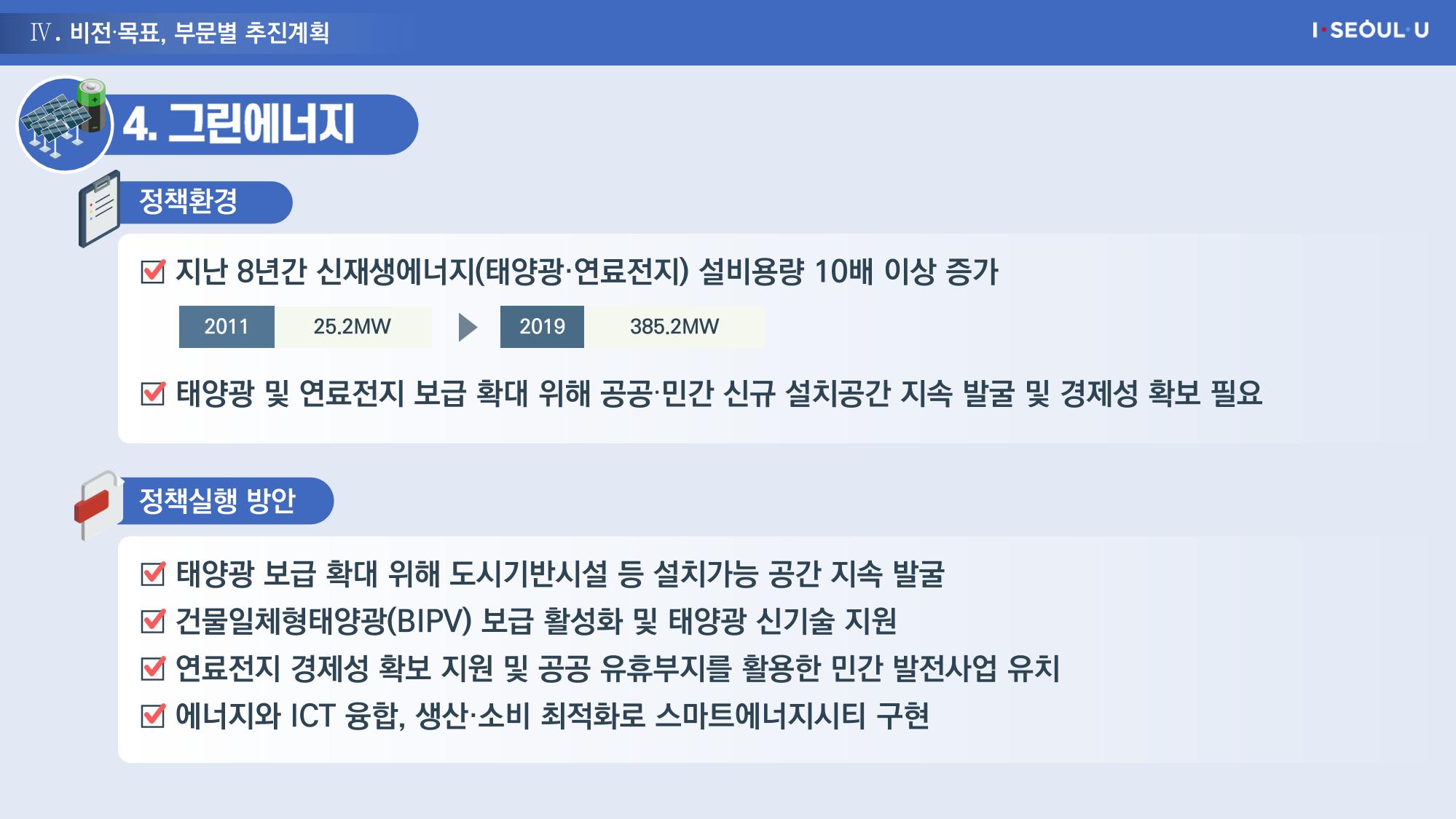 온실가스 감축을 위한 서울시 그린뉴딜 추진전략_20200806버전 38페이지